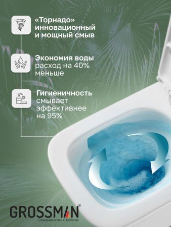 Унитаз подвесной Grossman Торнадо GR-4404SQ белый с сиденьем микролифт безободковый смыв торнадо