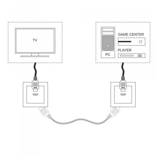 Розетка HDMI Werkel 4690389157066 - фото 4