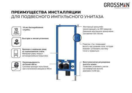 Инсталляция для унитаза Grossman 901.K31.01.000