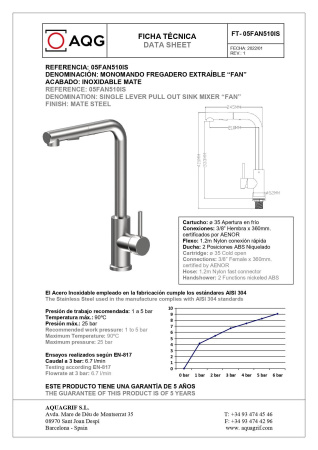 Смеситель для кухни AQG INOX FAN 05FAN510IS на столешницу никель