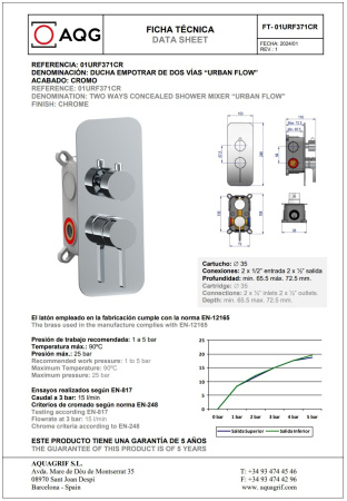 Смеситель AQG Urban Flow 01URF371CR встраиваемый хром