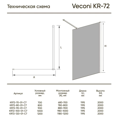 Душевая перегородка Veconi Korato KR72B-90-01-C7 90х200 стекло прозрачное профиль черный - фото 2