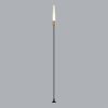 Ландшафтный светильник Odeon Light Canna (Цанна) 7020/4GB