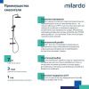 Душевая стойка Milardo Ideal Spa ILSBLTHM89 настенная цвет черный