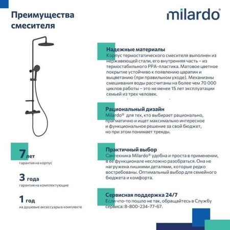 Душевая стойка Milardo Ideal Spa ILSBLTHM89 настенная цвет черный