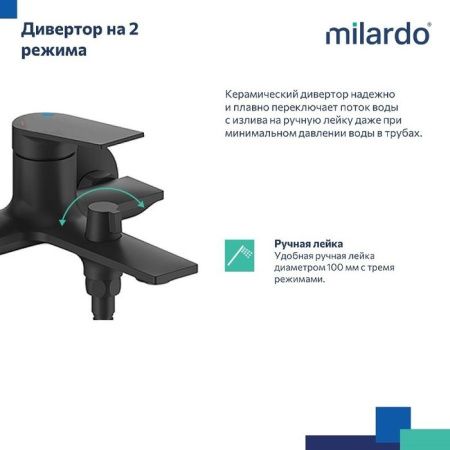 Смеситель для ванны Milardo Azure AZUBL00M02 настенный черный