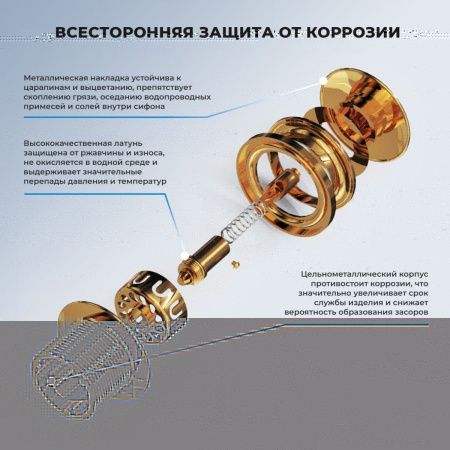 Слив-перелив для ванны Wellsee Useful Extras 231915000