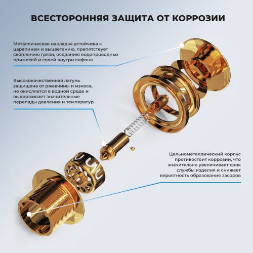 Слив-перелив для ванны Wellsee Useful Extras 231915000 - фото 3