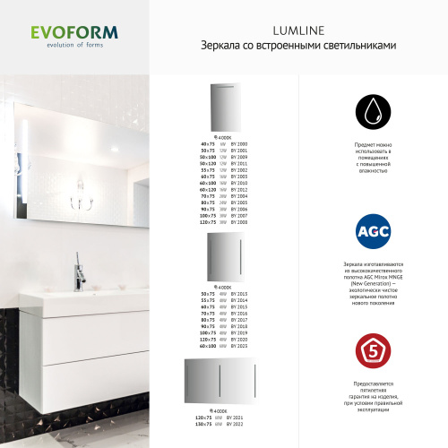 Зеркало cо встроенным LUM-светильником Evoform Lumline BY 2019 100х75 - фото 5