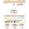 Люстра подвесная Natali Kovaltseva LED Нимбы LED LAMPS 81255