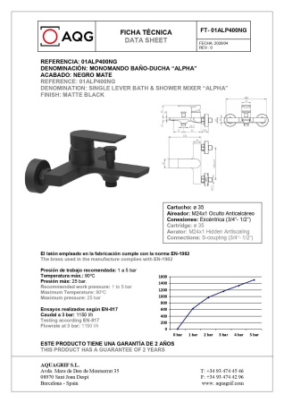 Смеситель для ванны AQG Alpha 01ALP400NG настенный черный матовый