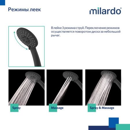 Смеситель для ванны Milardo Rora RORBL00M02 настенный черный