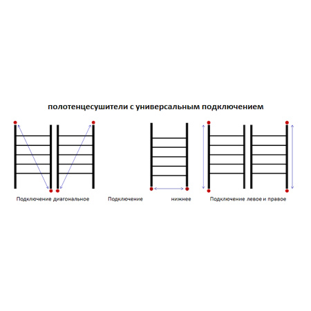 Полотенцесушитель Тругор Аспект Аспект3/нп8050 53х80 водяной хром