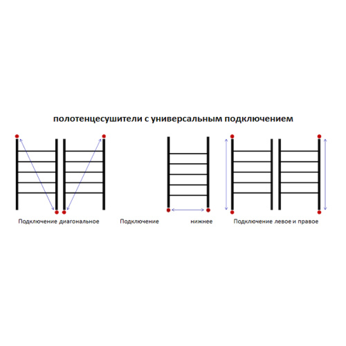 Полотенцесушитель Тругор Браво Браво1/нп10050П 53х100 водяной хром - фото 3