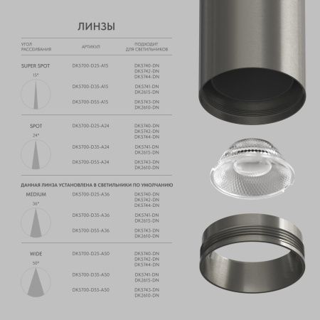Светильник накладной Denkirs Shine tube (Схине тубе) DK2615-DN