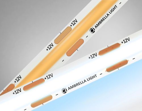 Светодиодная лента Ambrella Light LED Strip 12V (ЛЕД Стрип 12В) GS2603 - фото 3