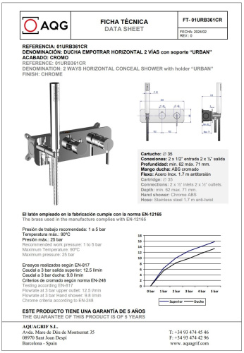 Душевой комплект AQG Urban 19URBER23102 настенный - фото 2