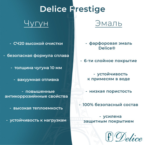 Ванна чугунная Delice Prestige DLR230625R 170х75 пристенная прямоугольная без ножек с отверстиями под ручки - фото 4