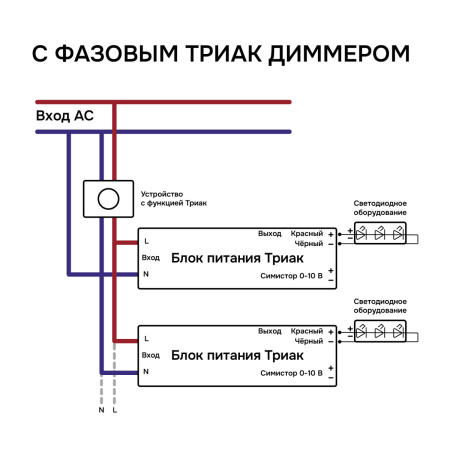 Блок питания SignImpress SI22066