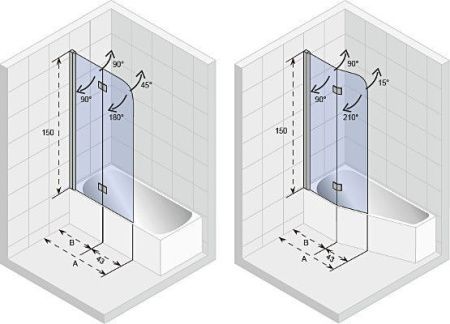 Душевая шторка на ванну Riho NOVIK G003040120 90х150 стекло прозрачное профиль хром ориентация универсальная