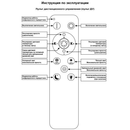 Светильник потолочный Reluce 09848-0.3-02A WH