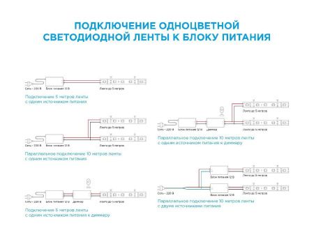 Светодиодная лента Apeyron 00-106