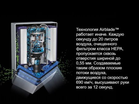 Сушилка для рук Dyson Airblade V HU02 Nickel 307170-01