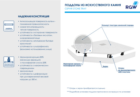 Душевой поддон из искусственного камня RGW Stone Tray (Стоун Трей) 16155100-01 100х100 белый без ножек