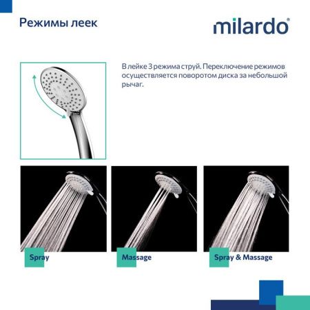 Смеситель для ванны Milardo Rora RORSB00M10 настенный хром