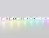 Светодиодная лента Ambrella Light LED Strip 24V (ЛЕД Стрип 24В) GS4302