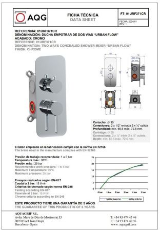 Душевая система AQG Urban Flow 19URFER23602 встраиваемая в стену цвет хром