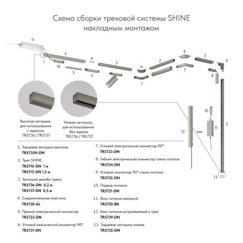 Шинопровод магнитный накладной Denkirs Shine base (Схине басе) TR5716-DN - фото 3