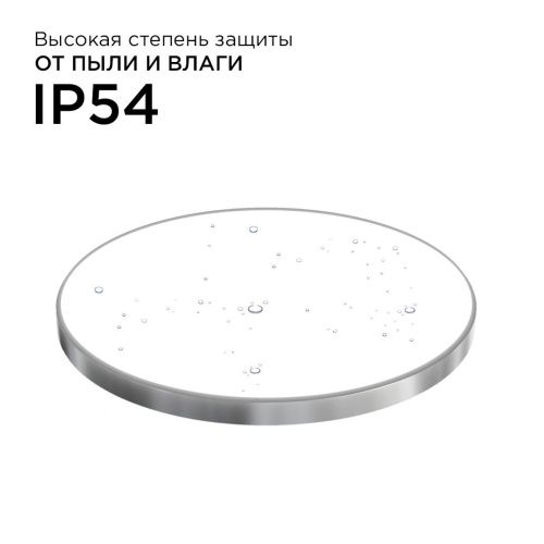 Настенно-потолочный светильник Apeyron Spa (Спа) 18-147 - фото 5